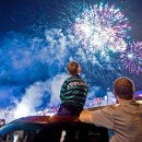 Феєрверки. Як безпечно насолодитися видовищем Феєрверки. Як безпечно насолодитися видовищем