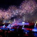 Організація програми феєрверку Організація програми феєрверку