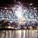 Розглянемо коротко найпоширеніші феєрверк шоу Розглянемо коротко найпоширеніші феєрверк шоу