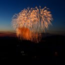 Як безпечно запустити феєрверк Як безпечно запустити феєрверк