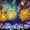 Як вибрати потрібну піротехніку Як вибрати потрібну піротехніку
