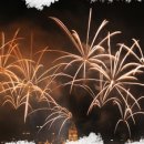 Як вибрати салютні установки Як вибрати салютні установки